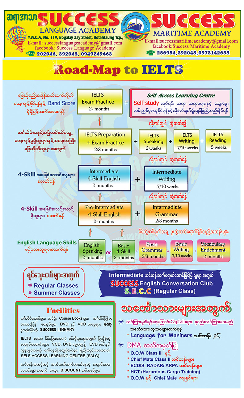 Success Language Academy